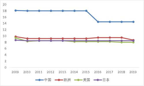 菜鳥版產業互聯網 賦能實體經濟，深耕工廠車間與田間地頭