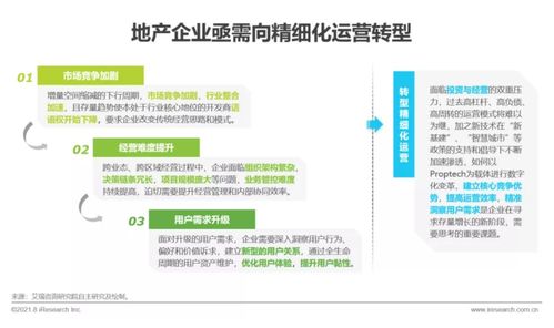 艾瑞咨詢(xún)發(fā)布《2021年中國(guó)企業(yè)服務(wù)研究報(bào)告》 信息咨詢(xún)服務(wù)成關(guān)鍵賽道